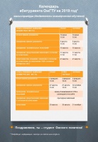 ��������� ����������� 2019 (������������)