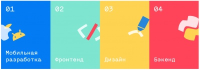 ���������� ������ ����� ������