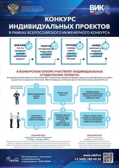 ������������� ���������� ������� ��� ���������, ���������� � ������� ������������